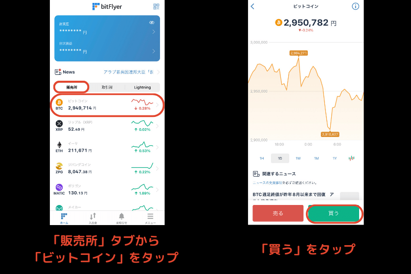 画像5：ビットフライヤー、ビットコイン購入方法・買い方「販売所1」