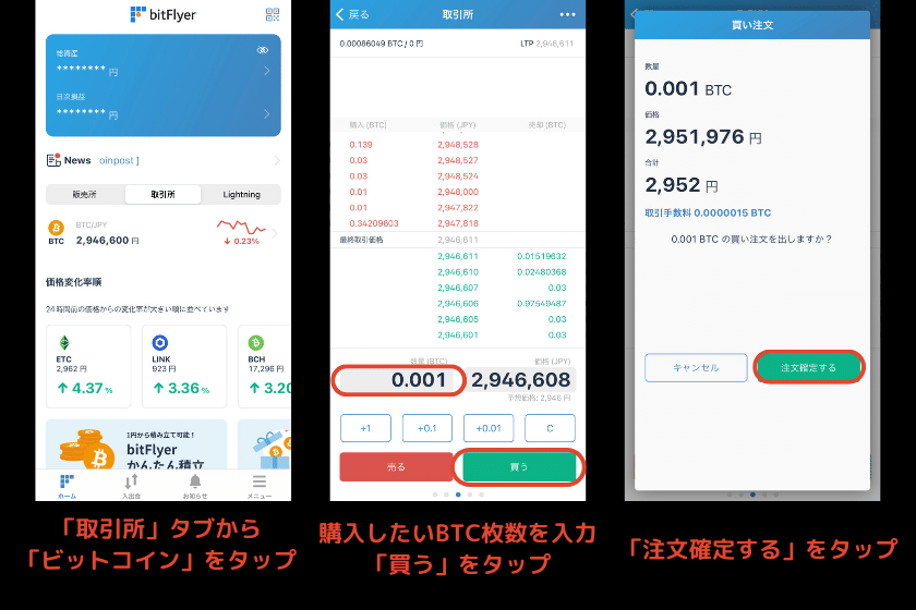 画像7：ビットフライヤー、ビットコイン購入方法・買い方「取引所」