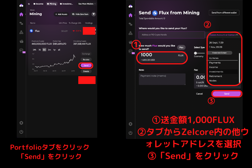 画像19：仮想通貨FLUXノード「Zelcoreウォレット内で1,000FLUX移動」