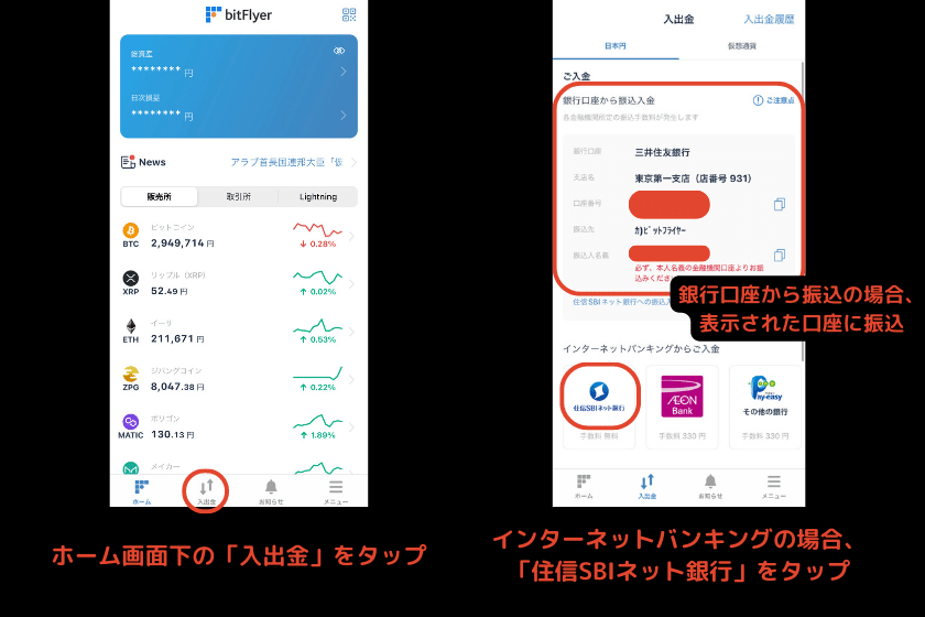 画像4：ビットフライヤーかんたん積立「日本円入金2」